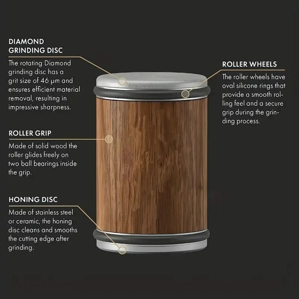 Premium Rolling Knife Sharpener Kit With Industrial Diamond Stones  Professional Chef Knife Set 6