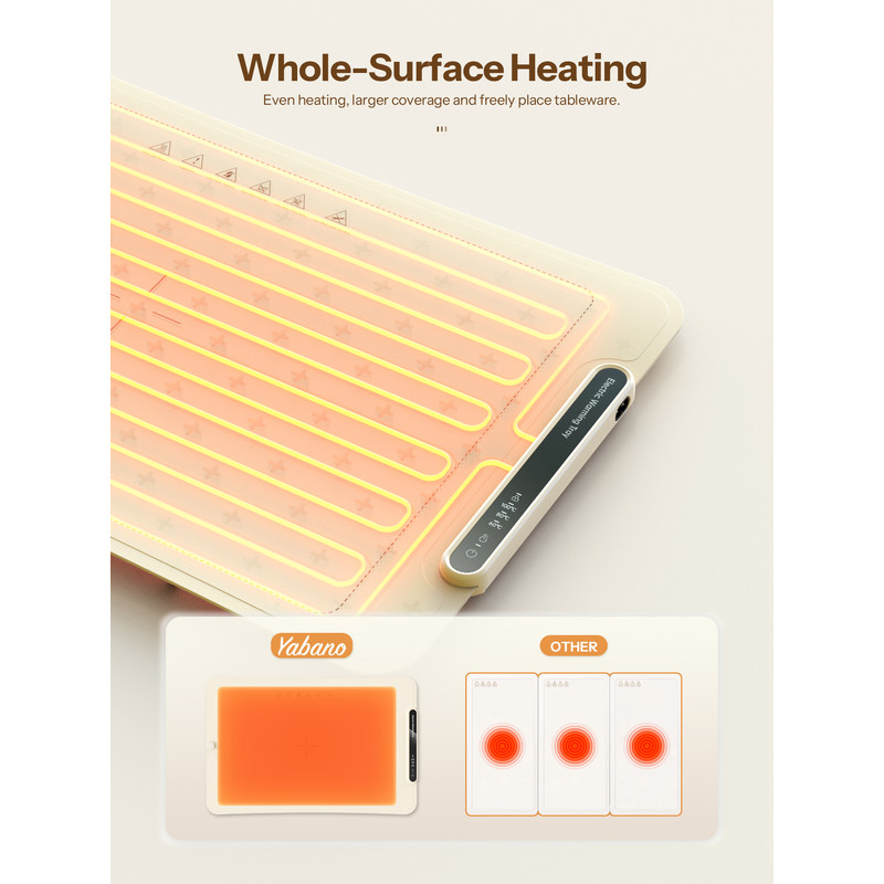 Electric Warming Tray, Foldable Food Warming Mat with 3 Temperature Settings, Auto Shut-Off Food Warmer for Buffet