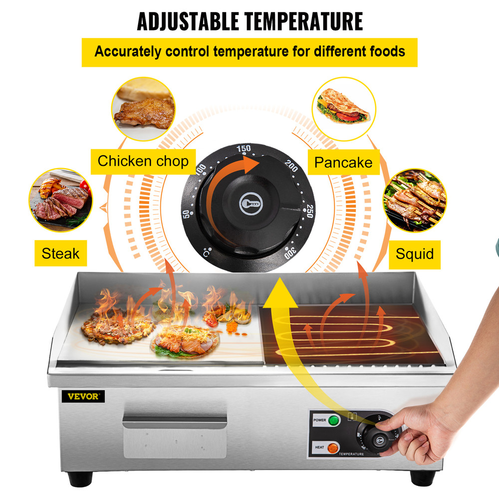 Electric Countertop Griddle Teppanyaki Grill, Stainless Steel Flat Top Grills for Pancakes, Chicken & Steak