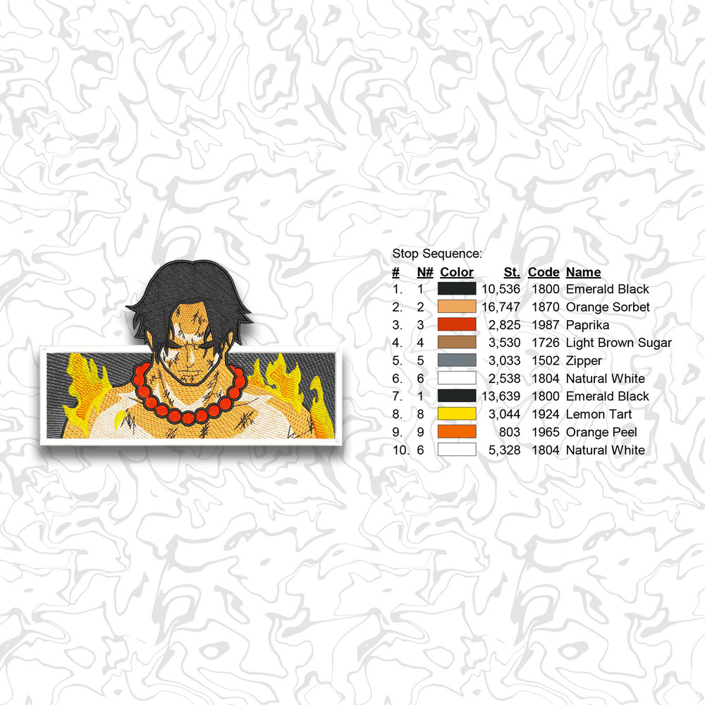 Premium Anime Embroidery Designs Instant Download Digital Design For Machines 2 1