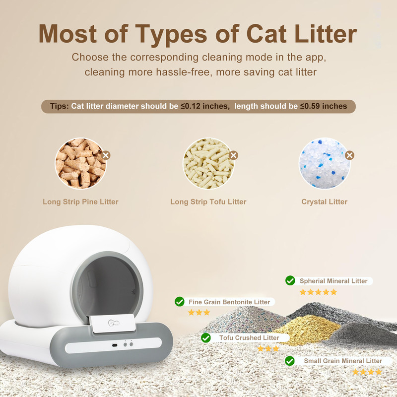 DOEL Automatic Cat Litter Box Self Cleaning With App Control  Cat Litter Mat Smart Cat Toilet For M