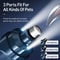 ROJECO N30 Professional Rechargeable Pet Nail Grinder & Clippers