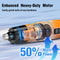 6 Speed Quiet Dog Nail Grinder with Dual LED Lights & Rechargeable Power