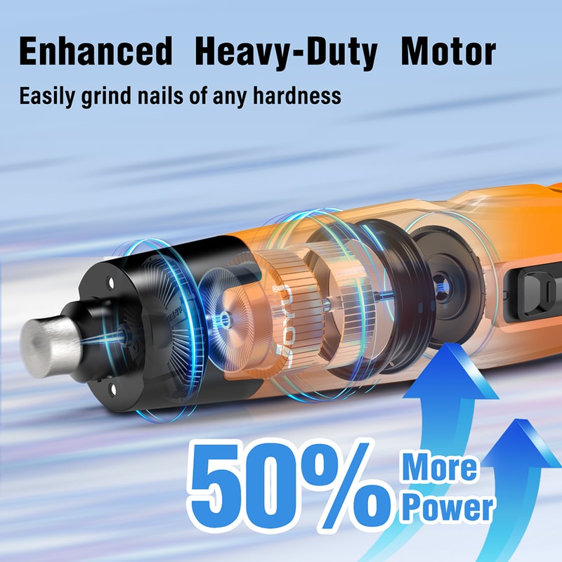 6 Speed Quiet Dog Nail Grinder with Dual LED Lights & Rechargeable Power