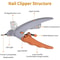 Pet Nail Clippers With LED Light Safe Dog Cat Nail Trimmer 4