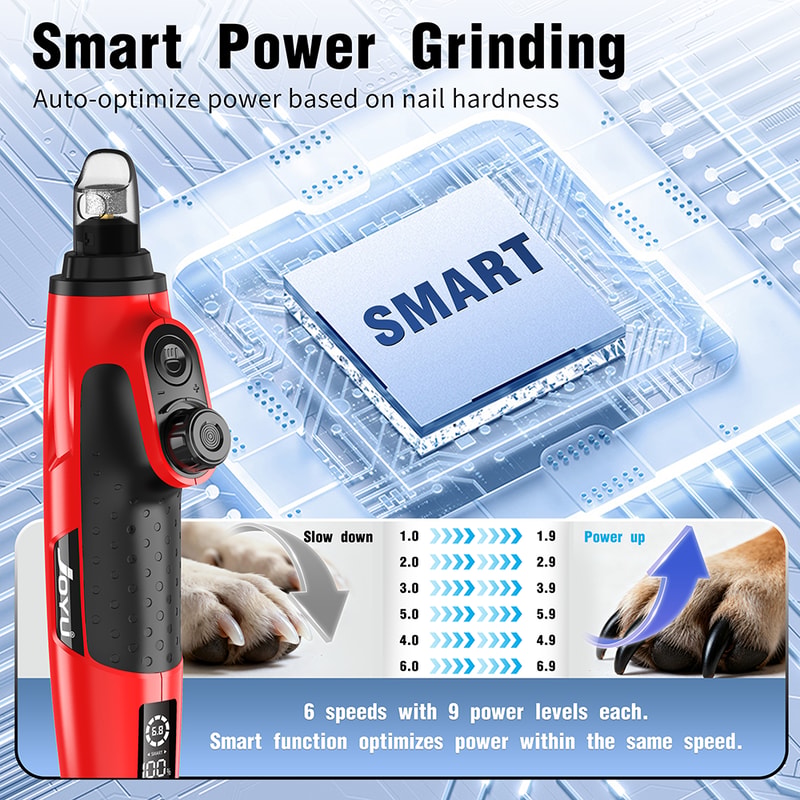 GlowTrim 6 Speed Quiet Dog Nail Grinder with LED Light Professional Electric Pet Nail Trimmer for Dogs and Cats