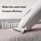 Premium Dog Nail Trimmer with LED Light & USB Recharge