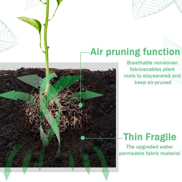 3Fyu1-3-6pcs-Felt-Grow-Bag-Reusable-Rectangle-Planting-Nursery-Pot-Vegetable-Tomato-Potato-Planters-Container.jpg