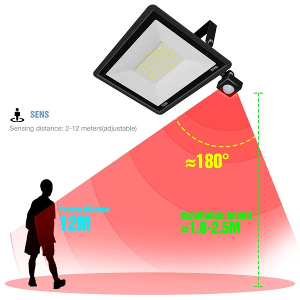 FuO0220V-Flood-Light-LED-Street-Lamp-Reflector-Led-Spotlight-With-PIR-Motion-Sensor-Wall-Lamp-Waterproof.jpg