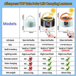 High Power Solar LED Camping Light: USB Rechargeable Bulb for Outdoor Tent Lamp - Portable Lantern for BBQ, Hiking, Emer