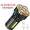 xqVk5-LEDs-Flashlight-Waterproof-ABS-Spotlight-USB-Rechargeable-Portable-Outdoor-COB-Flood-Light-4-Lighting-Modes.jpg