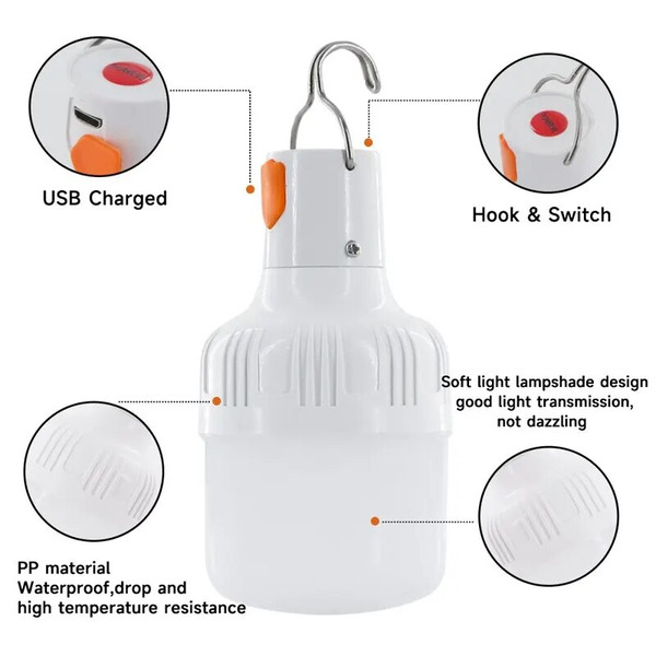 Rvne2023-NEW-Outdoor-80W-USB-Rechargeable-LED-Lamp-Bulbs-High-Brightness-Emergency-Light-Hook-Up-Camping.jpg