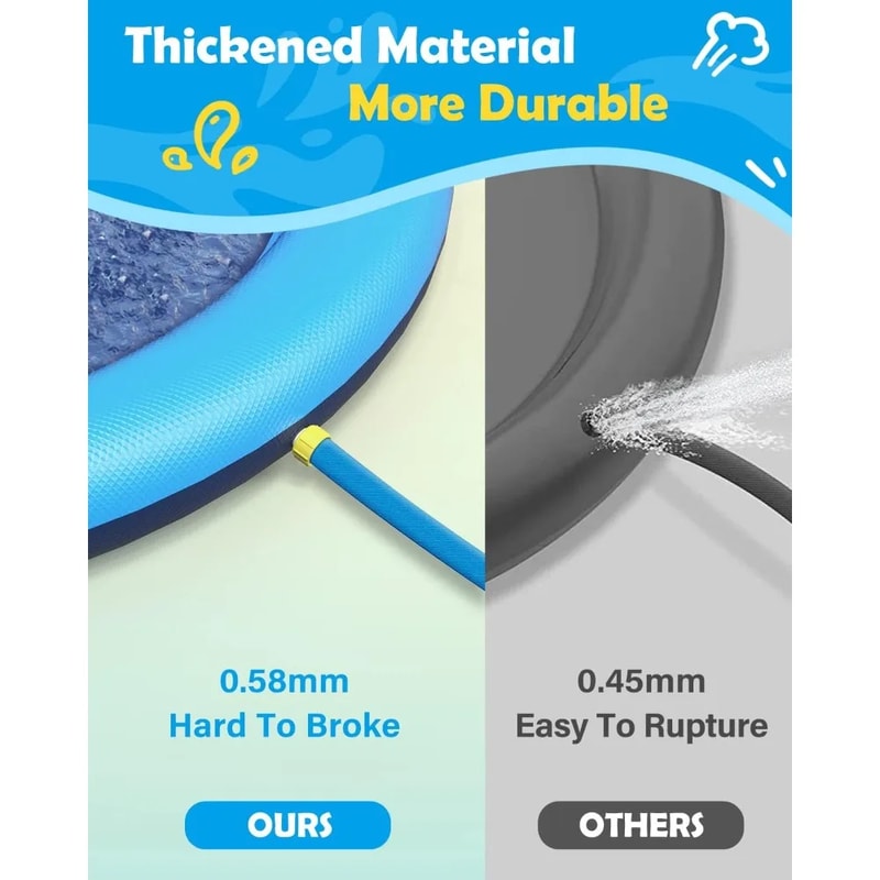 Paw Chill Dog Splash Pad For Large Dogs Non Slip Dog Sprinkler Pool 3