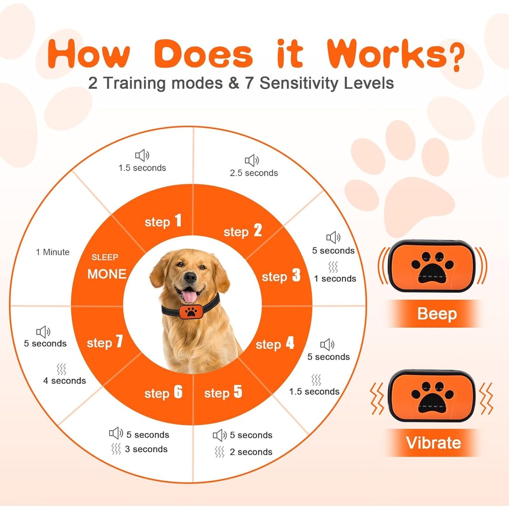 Rechargeable Anti Bark Collar For Dogs With Vibration And Automatic Bark Control 2