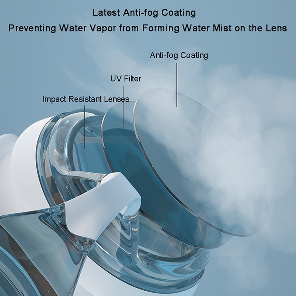 Clear View Anti Fog Adult Swim Goggles With UV Protection 2