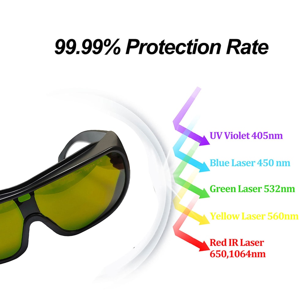 Laser Safety Glasses For IPL And Eye Protection 3