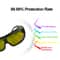 Laser Safety Glasses For IPL And Eye Protection 3
