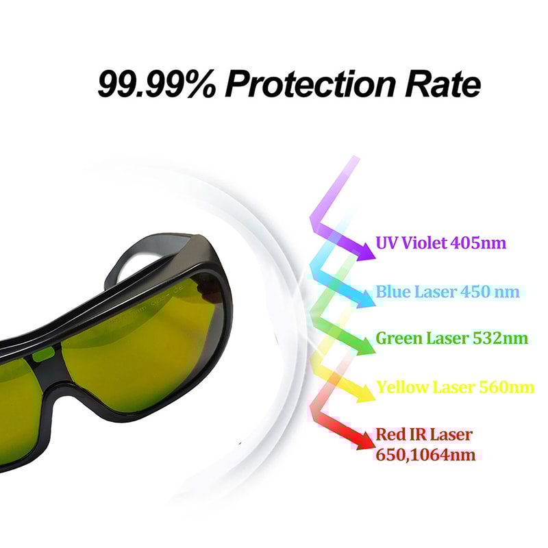 Laser Safety Glasses For IPL And Eye Protection 3