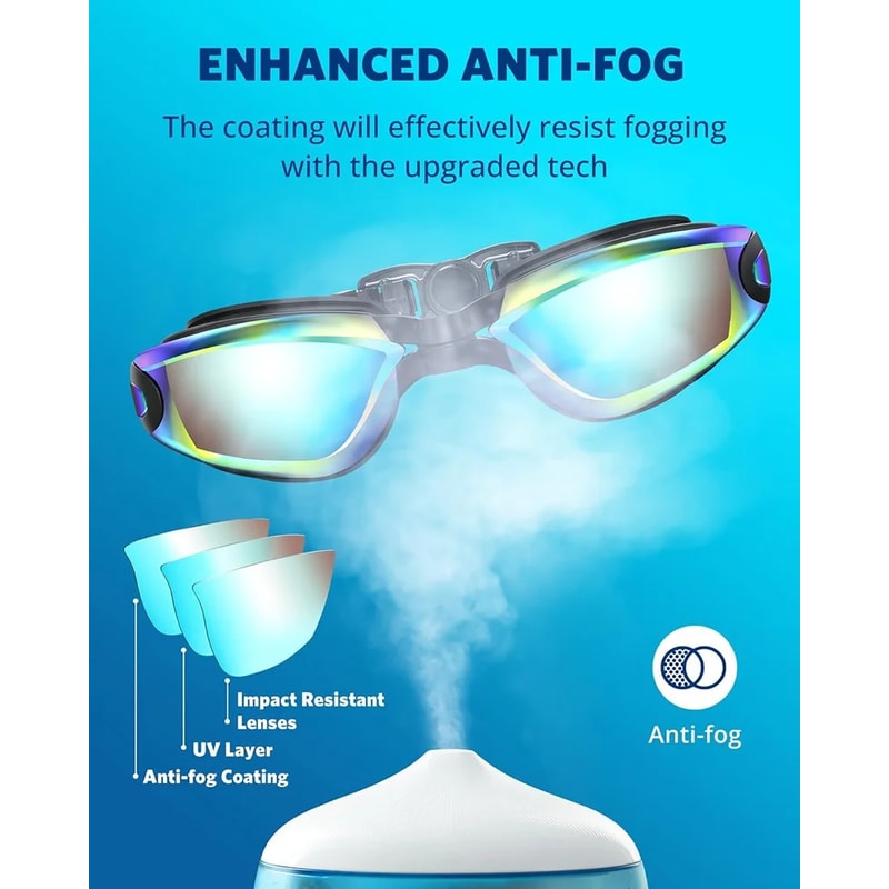Anti Fog Mirrored Swim Goggles Leakproof UV Protection For Adults And Youth 2