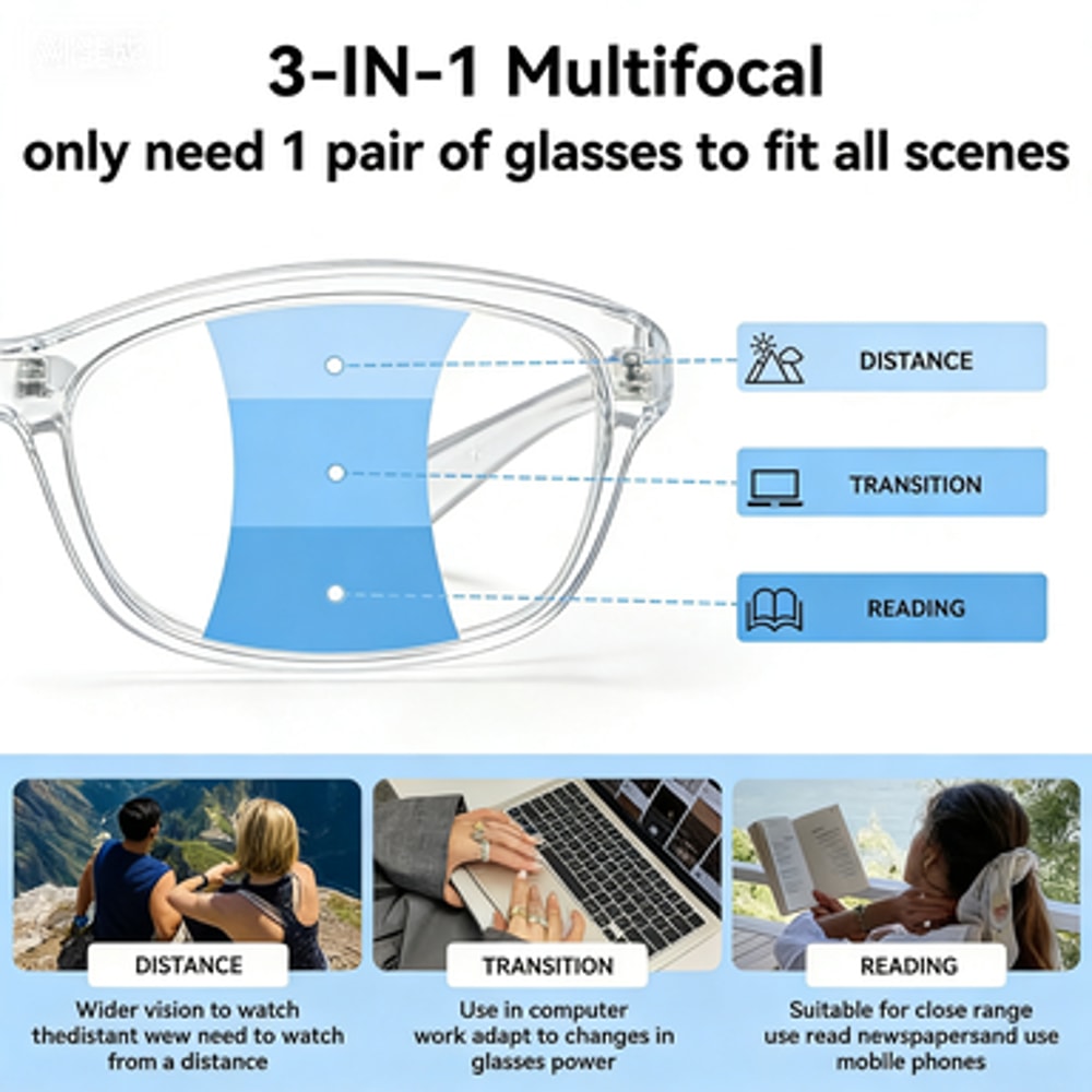 Progressive Safety Reading Glasses With Blue Light Protection 2