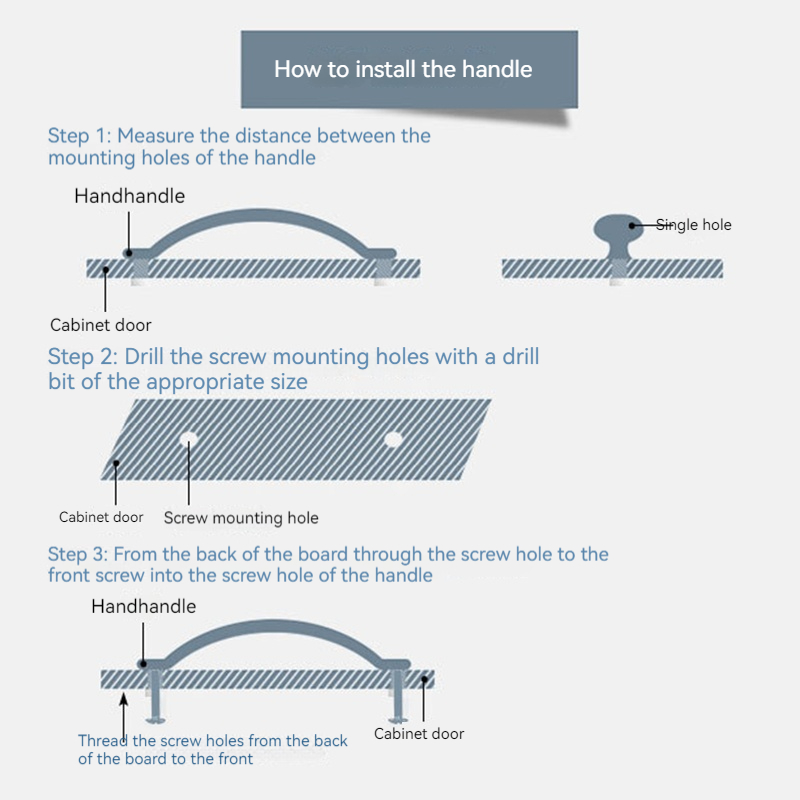 Modern concealed cabinet handle Aluminum Invisible Drawer Pull for Cabinets, Closets and Wardrobes