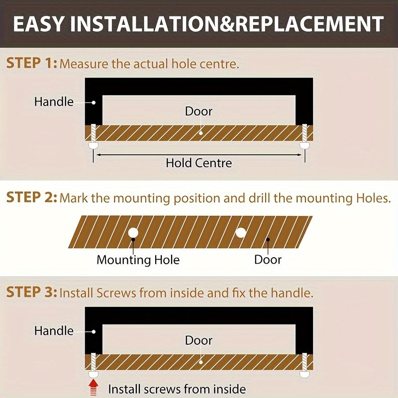 Matte Black Cabinet Handles For Drawers Kitchen Cupboards And Furniture 4