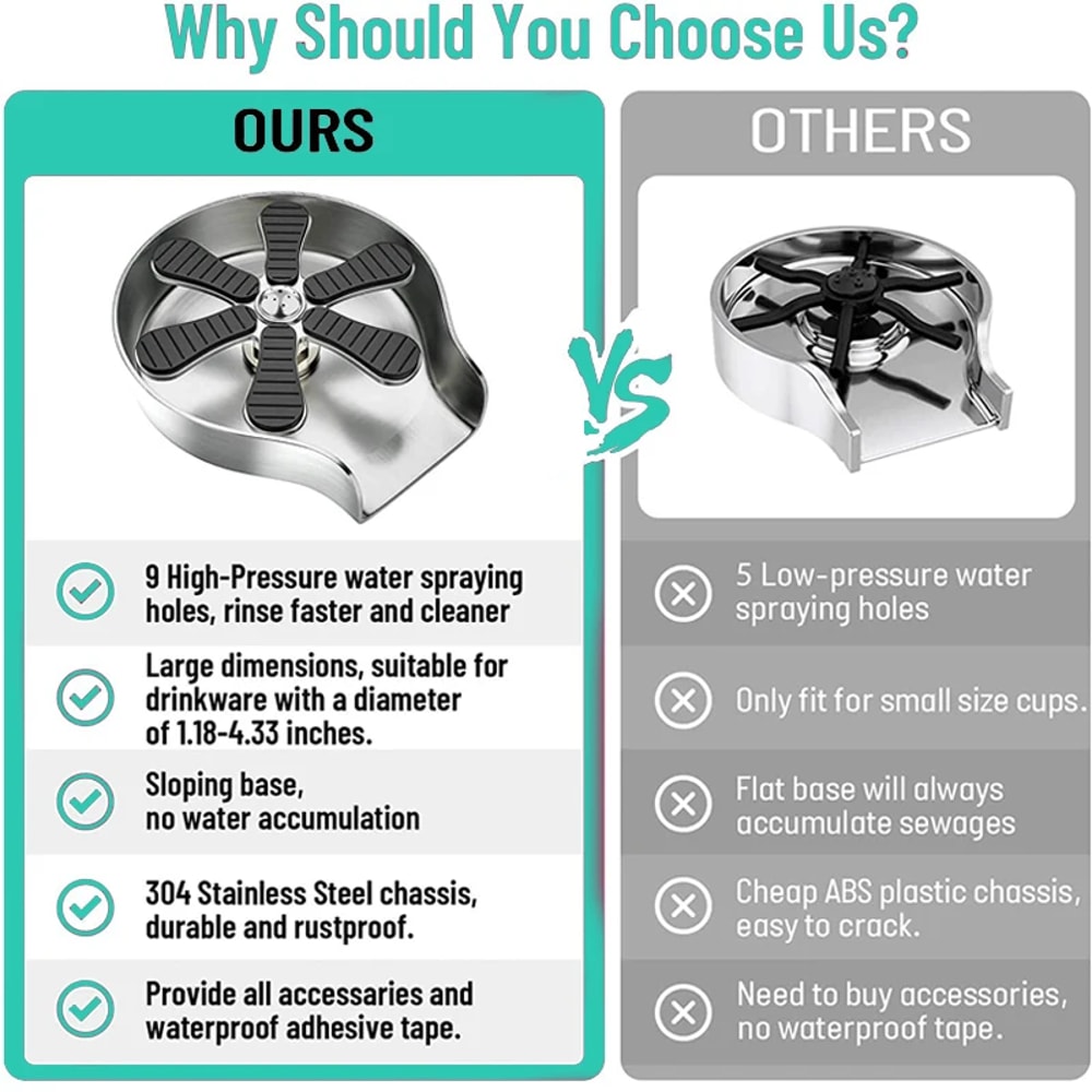 High Pressure Glass Rinser Cup Washer For Kitchen Sink 5