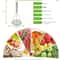 Stainless Steel Potato & Vegetable Masher Kitchen Press Tool