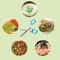 Multi Layer Stainless Steel Kitchen Scissors Herb Cutter 5