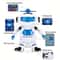 Kids Dancing Robot Toy With Music LED Lights Walking Action 2