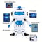 Kids Dancing Robot Toy With Music LED Lights Walking Action 2