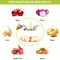Premium Apple Slicer Corer Ultra Sharp Stainless Steel Fruit Cutter