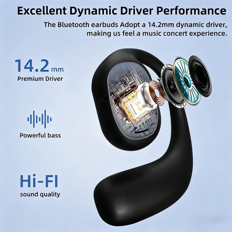 Bone Conduction Headphones Wireless Bluetooth Sport Earphones 5