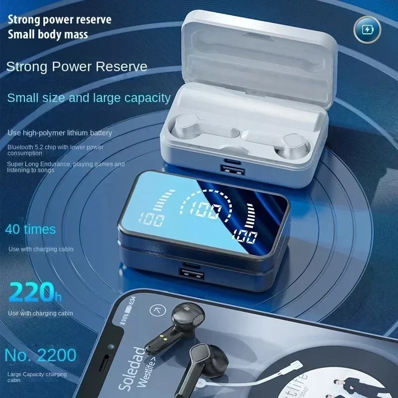 Wireless Bluetooth Earphones For Sports Gaming And Everyday Music 4