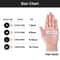 Blue Nitrile Gloves Powder Free Latex Free Disposable Grip Gloves 1