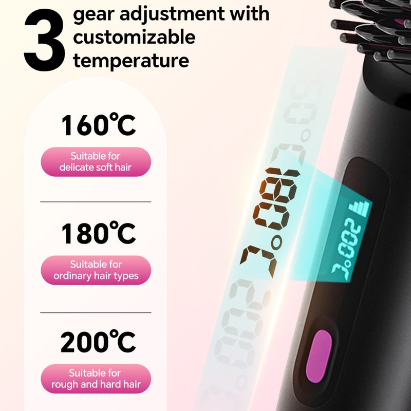 Hair Straightener Brush for Fast, Smooth Styling