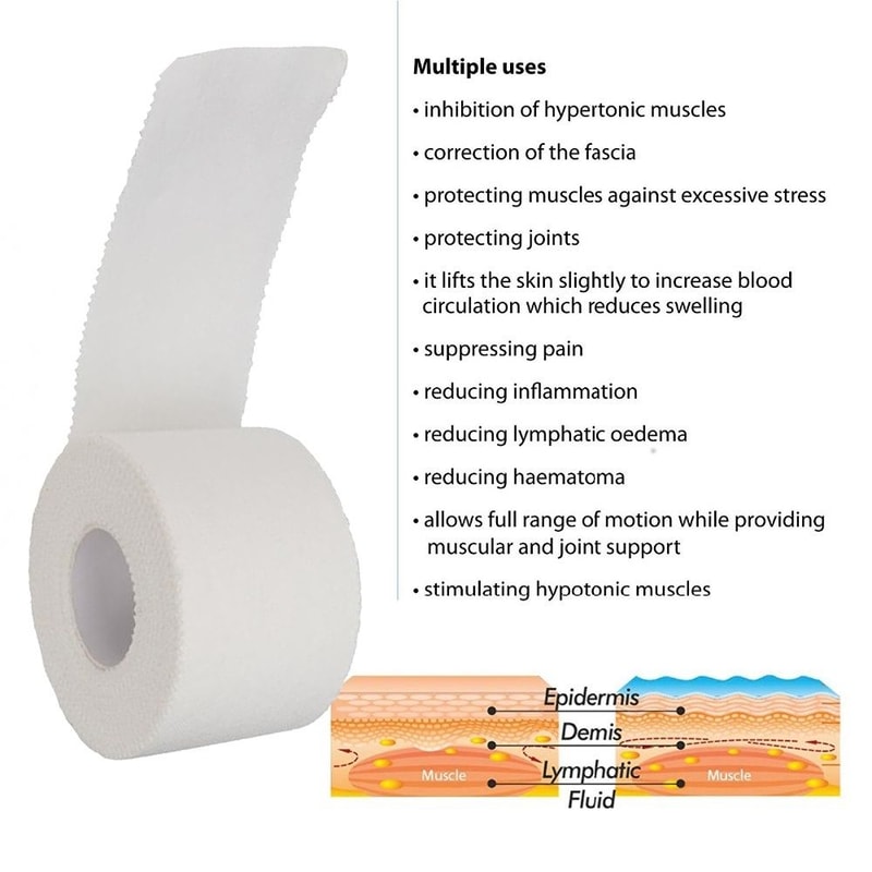 Premium Waterproof Medical Adhesive Tape for Sports & Muscle Support