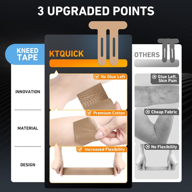 Professional Pre Cut Kinesiology Tape For Knee Pain Relief 3