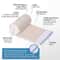 Premium Elastic Compression Bandage Wrap Roll Set With Self Closure Athletic Support Tape For Ankle 1