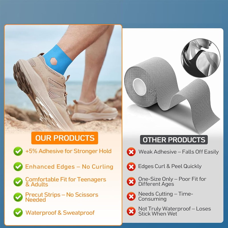 Precut Ankle Kinesiology Tape Waterproof Sports Tape For Flexible Support 4