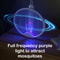 Smart Rechargeable Bug Zapper & Electric Mosquito Swatter with UV Mosquito Killer Lamp