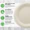 Organic Disposable Tableware And Cutlery Set For BBQ Birthday Everyday Use 1