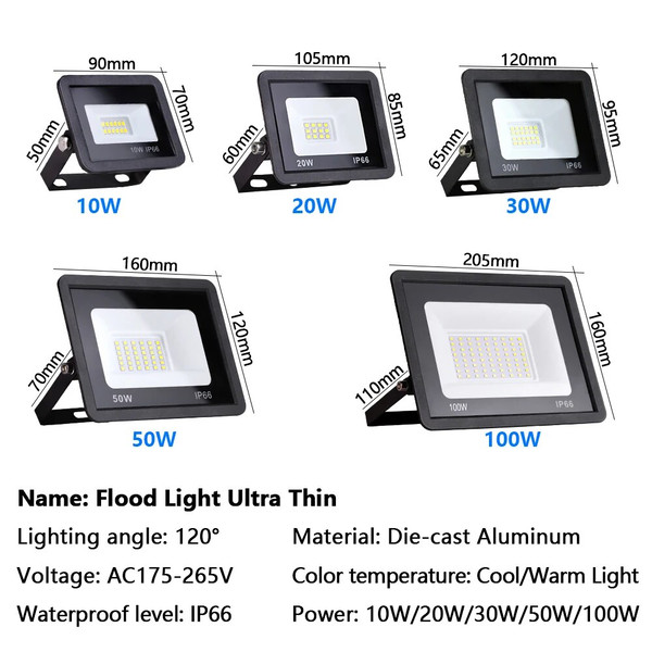 Z34yLED-Flood-Light-10W-20W-30W-50W-100W-AC-220V-LED-Floodlight-IP66-Waterproof-Reflector-Spotlight.jpg