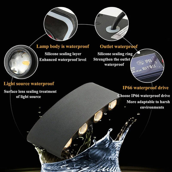 dHhILED-Wall-Light-AC110V-220V-Outdoor-Waterproof-Home-Decoration-Up-Down-Wall-Interior-Lamp-Living-Room.jpg