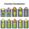 Multifunction Kitchen Vegetable Chopper Set One Food Prep Tool