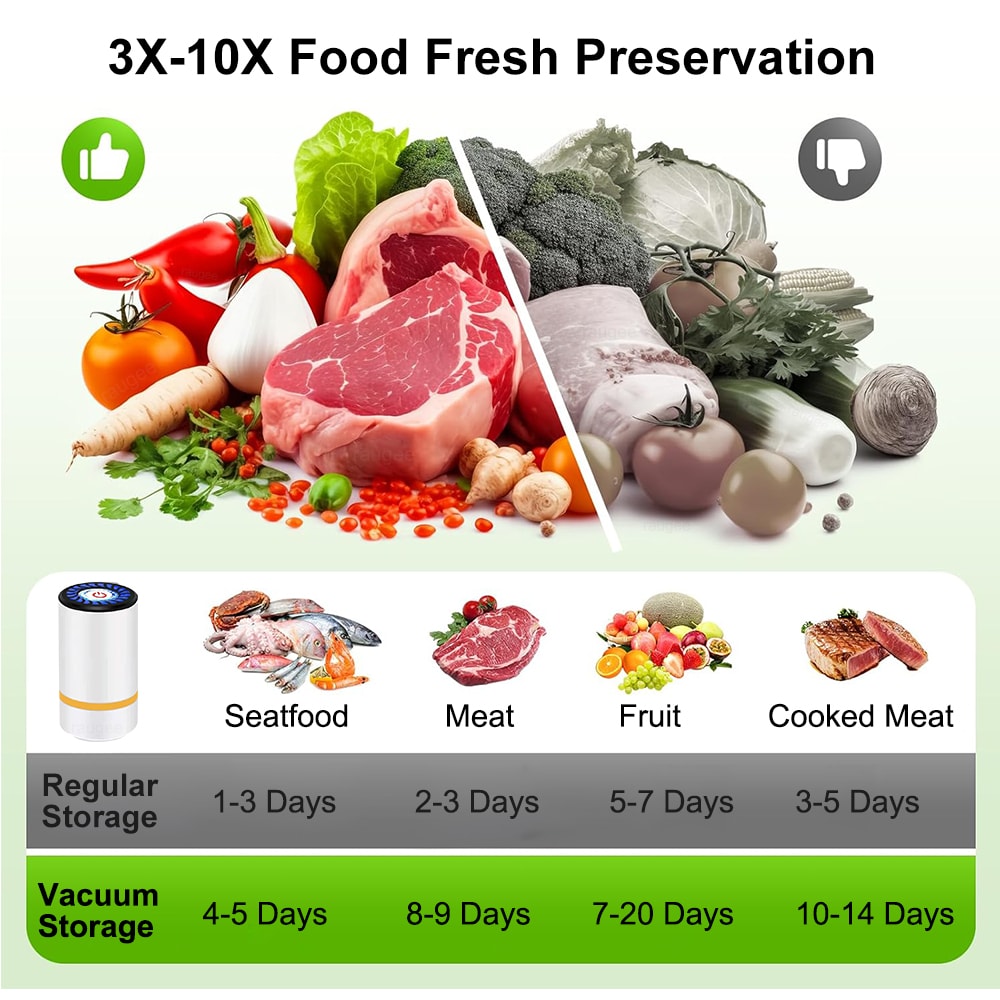 Fresh Lock Pro Portable Vacuum Sealer Pump for Food Storage & Vacuum Seal Bags