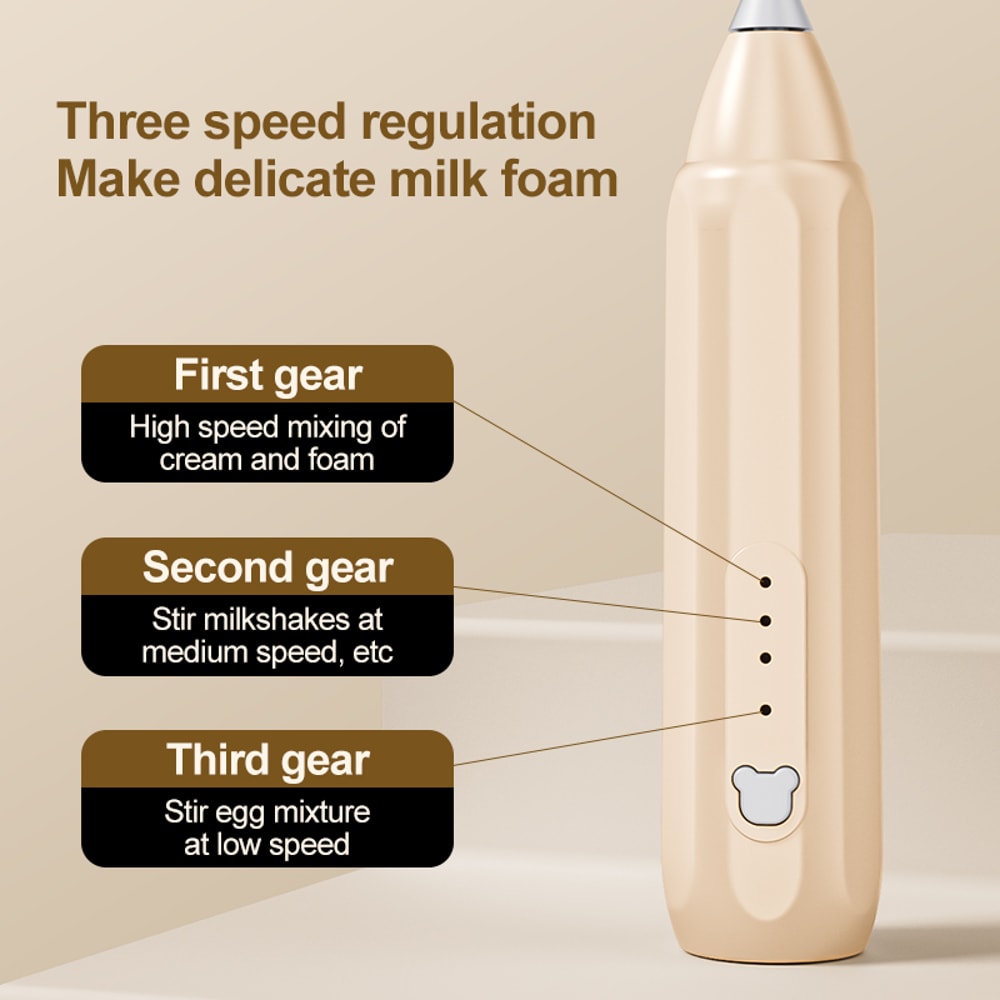 USB Rechargeable Mini Milk Frother Speed Coffee Frother and Electric Drink Mixer