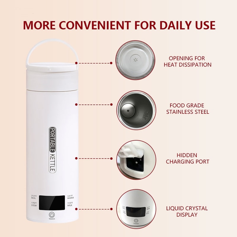 Smart Portable Electric Travel Kettle With Temperature Control And Leakproof Thermal Cup 4