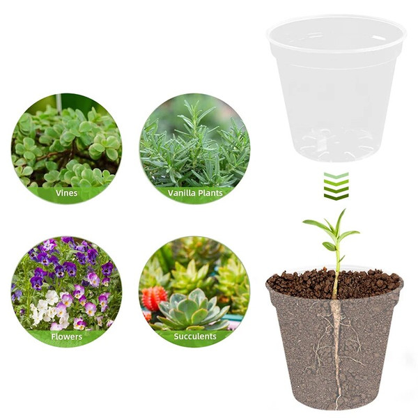 2HBXRound-Planter-Pot-Orchid-Nursery-Container-Planter-Container-Clear-Orchid-Container-Round-Starting-Pots.jpg
