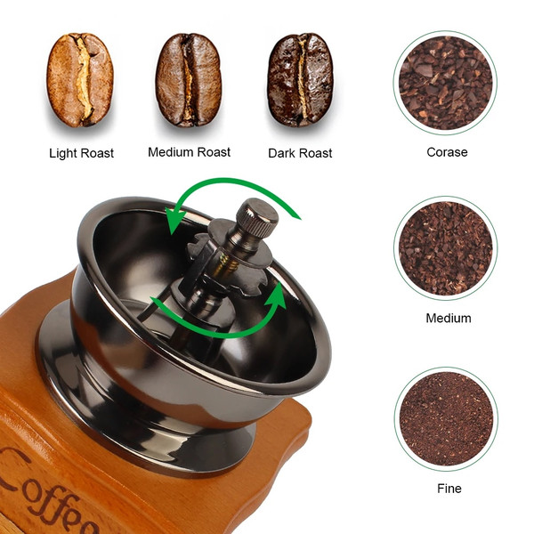 UqoFWooden-Manual-Coffee-Bean-Grinder-With-Ceramic-Millston-Retro-Style-Spice-Burr-Mill-Coffee-Utensils-Stainless.jpg